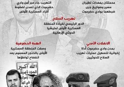 العسكرية الأولى.. ذراع حوثية بوادي حضرموت (إنفوجراف)