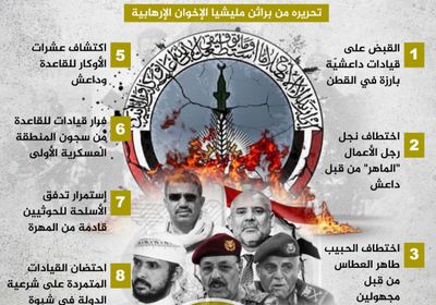 وادي حضرموت في 2022.. ساحة للإرهاب والفوضى (إنفوجراف)