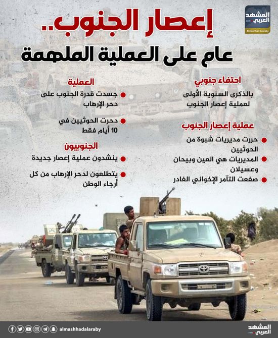 إعصار الجنوب.. عام على العملية الملهمة (إنفوجراف)