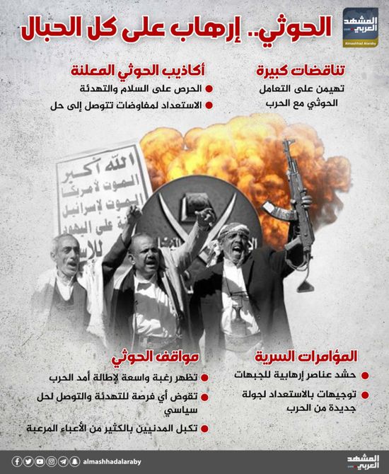 الحوثي.. إرهاب على كل الحبال (إنفوجراف)
