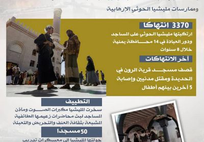 انتهاك حوثي سافر لحرمة المساجد (إنفوجراف)