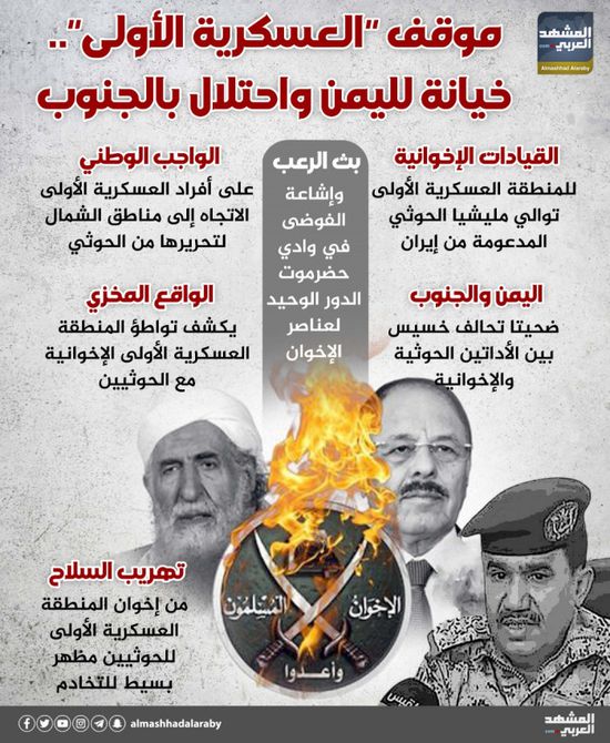 موقف "العسكرية الأولى".. خيانة لليمن واحتلال بالجنوب (إنفوجراف)