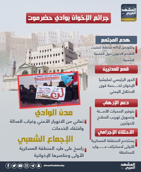 جرائم الإخوان بوادي حضرموت (إنفوجراف)