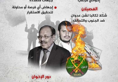 لا مكان للإرهاب الحوثي والإخواني (إنفوجراف)