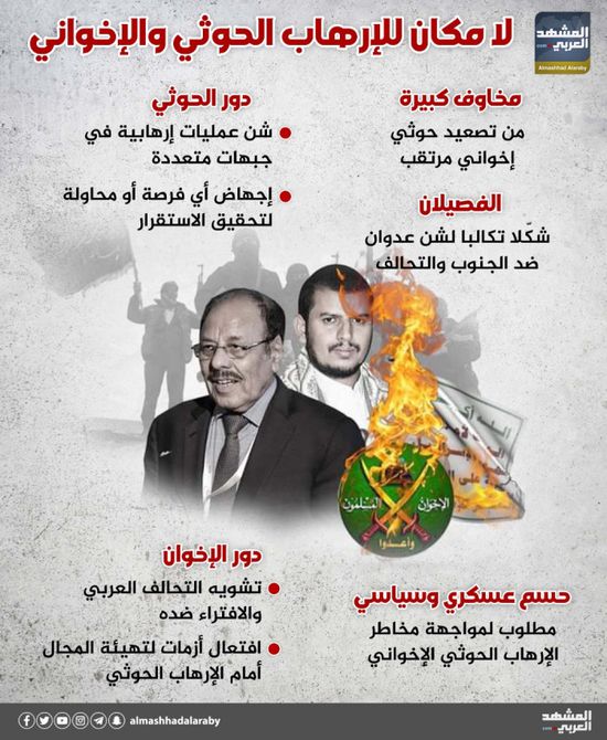 لا مكان للإرهاب الحوثي والإخواني (إنفوجراف)