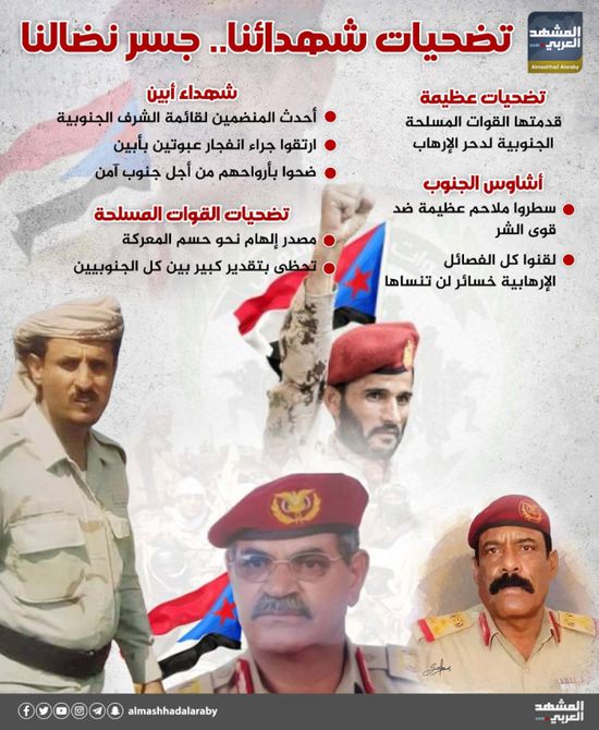 تضحيات شهدائنا.. جسر نضالنا (إنفوجراف)