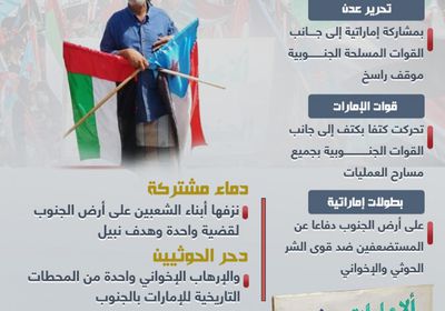 التحالف الجنوبي الإماراتي.. رابطة لا تنفك (إنفوجراف)