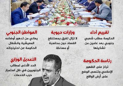 حكومة معين.. صفر إنجازات (إنفوجراف)