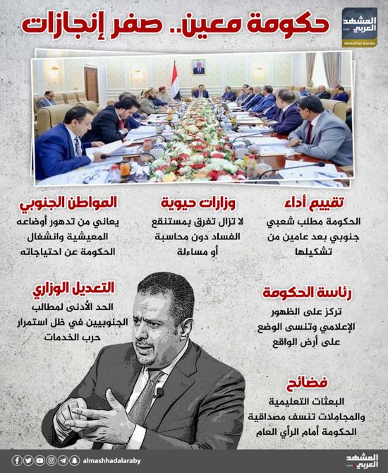 حكومة معين.. صفر إنجازات (إنفوجراف)