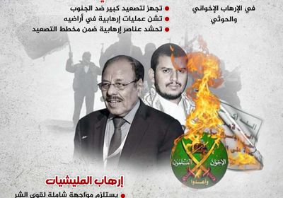 مواجهة التصعيد الحوثي تتطلب تقويض نفوذ الإخوان (إنفوجراف)