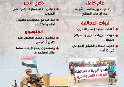 تحرير شبوة.. عام على دحر التخادم الحوثي الإخواني (إنفوجراف)