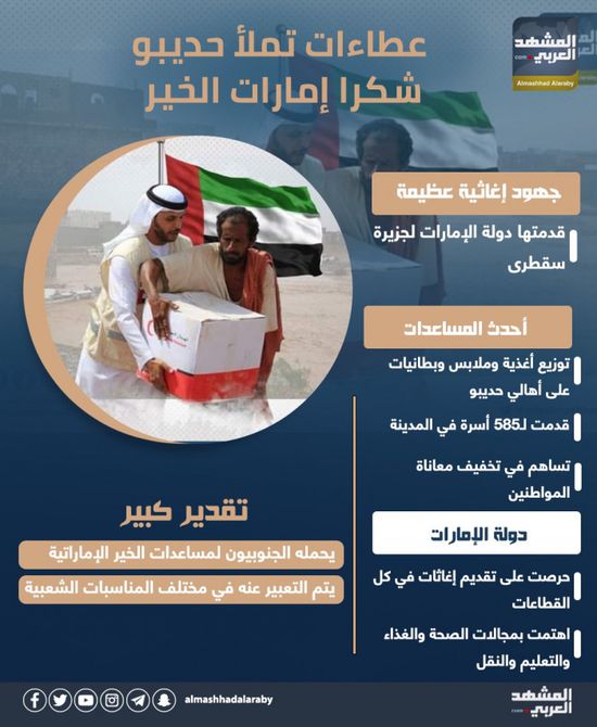 عطاءات تملأ حديبو.. شكرا إمارات الخير (إنفوجراف)