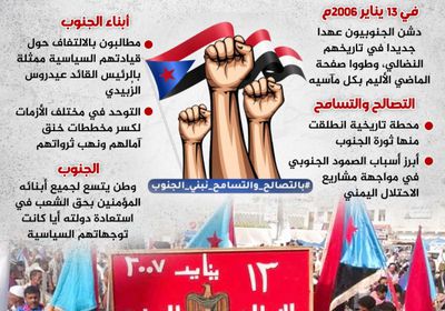 التصالح والتسامح.. صخرة الجنوب التي حطمت مشاريع التآمر (إنفوجراف)