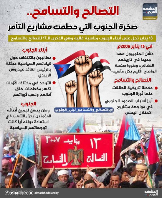 التصالح والتسامح.. صخرة الجنوب التي حطمت مشاريع التآمر (إنفوجراف)