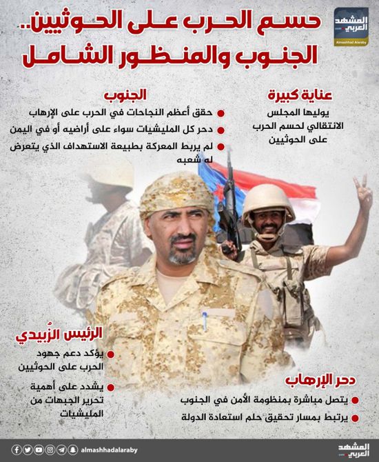 حسم الحرب على الحوثيين.. الجنوب والمنظور الشامل (إنفوجراف)