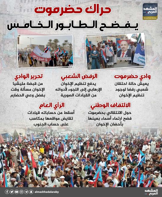 حراك حضرموت يفضح الطابور الخامس (إنفوجراف)