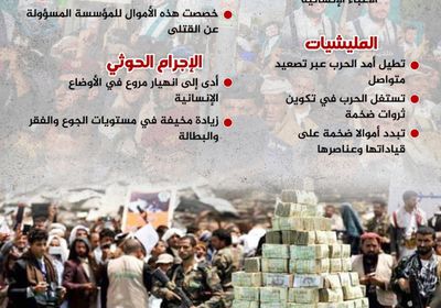 المليشيات الحوثية تبدد المليارات (إنفوجراف)