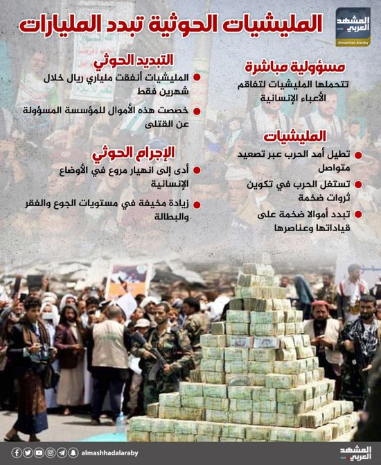 المليشيات الحوثية تبدد المليارات (إنفوجراف)