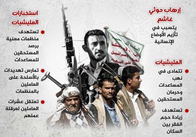 استخبارات المليشيا تذبح السكان (إنفوجراف)