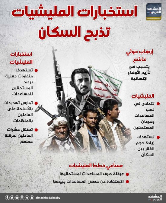 استخبارات المليشيا تذبح السكان (إنفوجراف)