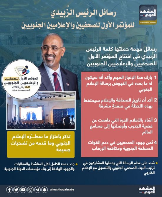 رسائل الرئيس الزُبيدي للمؤتمر الأول للصحفيين والإعلاميين الجنوبيين (إنفوجراف)