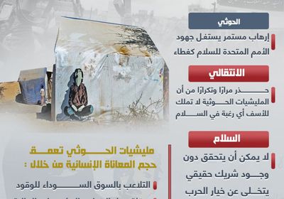 تعرية إرهاب الحوثي.. مطالب بالردع (إنفوجراف)