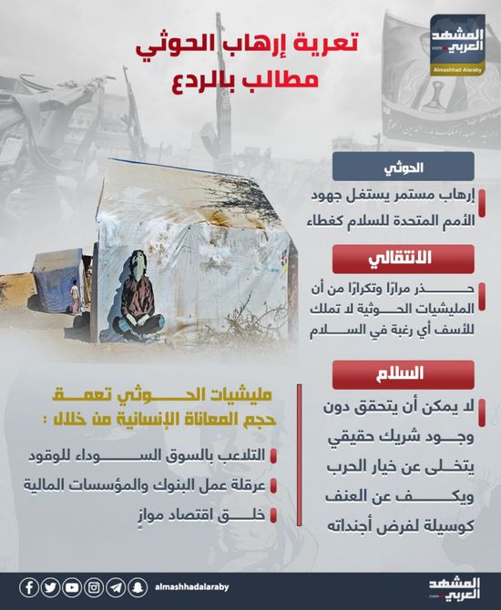 تعرية إرهاب الحوثي.. مطالب بالردع (إنفوجراف)