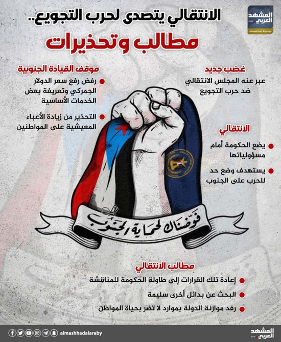 الانتقالي يتصدى لحرب التجويع.. مطالب وتحذيرات (إنفوجراف)