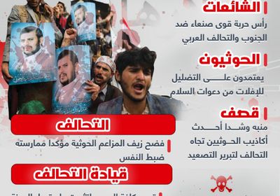 استراتيجية الأكاذيب.. ركيزة حوثية (إنفوجراف)