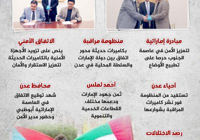 الإمارات ترسخ أمن عدن (إنفوجراف)