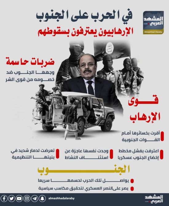 في الحرب على الجنوب.. الإرهابيون يعترفون بسقوطهم (إنفوجراف)