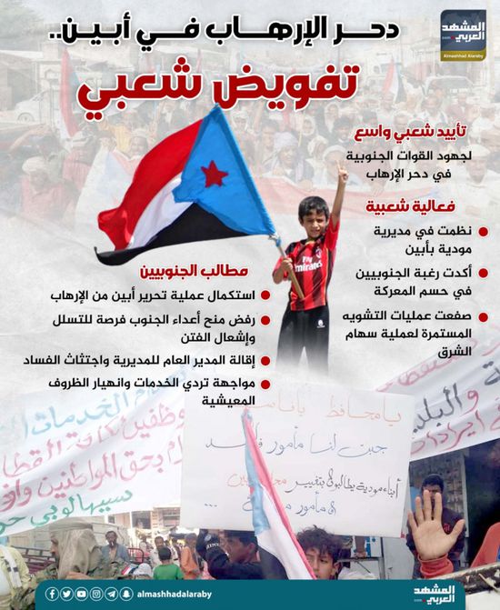 دحر الإرهاب في أبين.. تفويض شعبي (إنفوجراف)