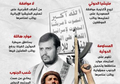 ملف الرواتب.. أكاذيب حوثية (إنفوجراف)