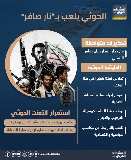 الحوثي يلعب بـ "نار صافر" (إنفوجراف)