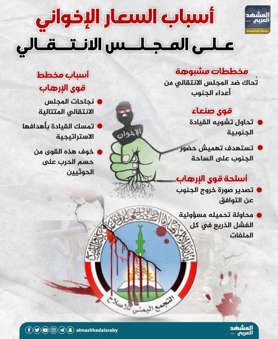 أسباب السعار الإخواني على المجلس الانتقالي (إنفوجراف)