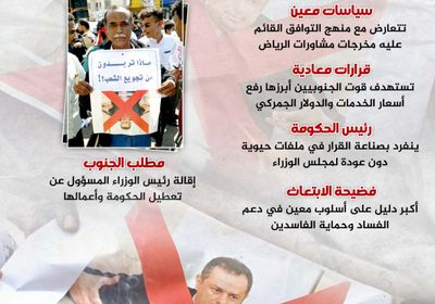 معين ينسف مخرجات مشاورات الرياض (إنفوجراف)