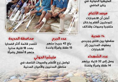 ألغام الحوثي تحصد الأبرياء (إنفوجراف)