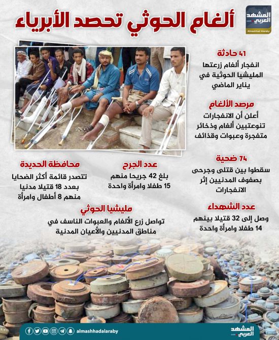 ألغام الحوثي تحصد الأبرياء (إنفوجراف)