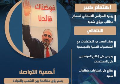 تواصل الانتقالي مع مواطنيه.. الكلمة للشعب (إنفوجراف)