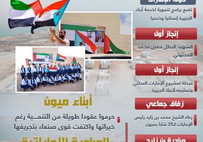 ميون على طريق التنمية (إنفوجراف)