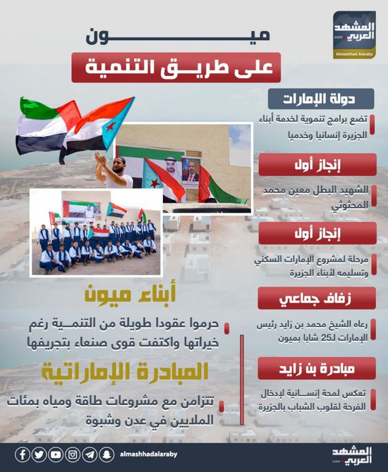 ميون على طريق التنمية (إنفوجراف)