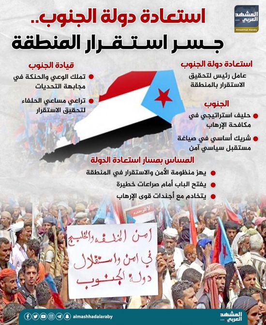 استعادة دولة الجنوب.. جسر استقرار المنطقة (إنفوجراف)