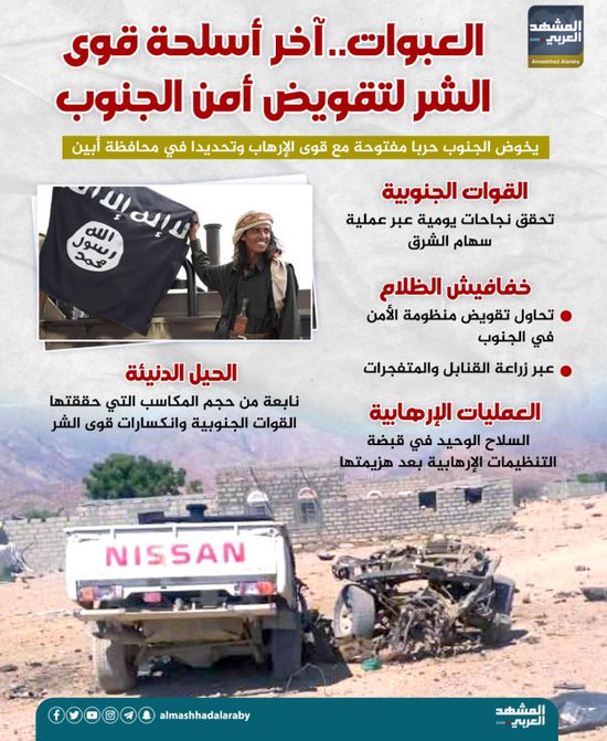 العبوات.. آخر أسلحة قوى الشر لتقويض أمن الجنوب (إنفوجراف)