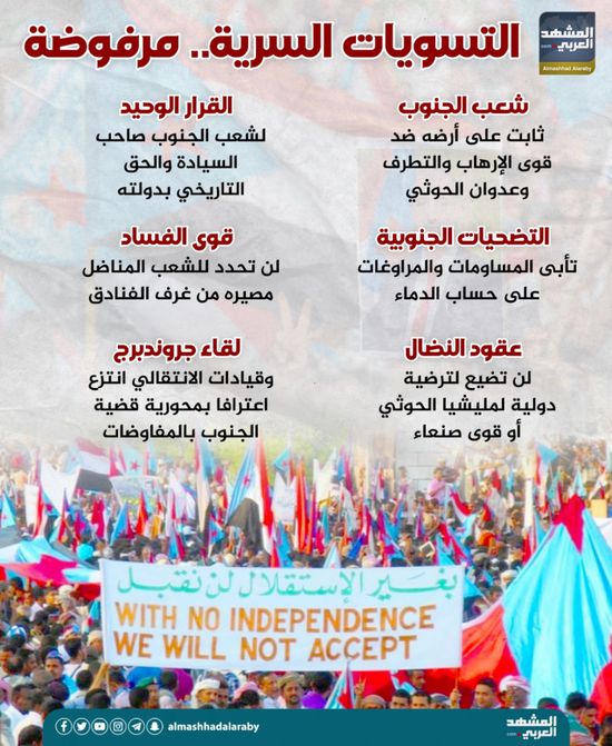 التسويات السرية.. مرفوضة (إنفوجراف)