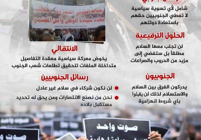 الحلول الترقيعية لن تجلب السلام (إنفوجراف)