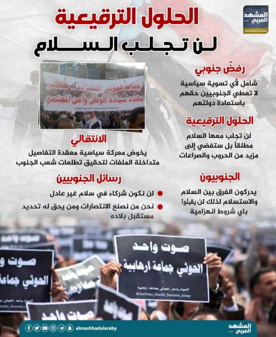 الحلول الترقيعية لن تجلب السلام (إنفوجراف)