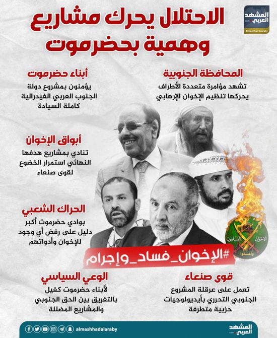 الاحتلال يحرك مشاريع وهمية بحضرموت (إنفوجراف)