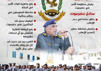 ساحل حضرموت في أيد أمينة(إنفوجراف)