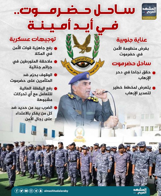 ساحل حضرموت في أيد أمينة(إنفوجراف)