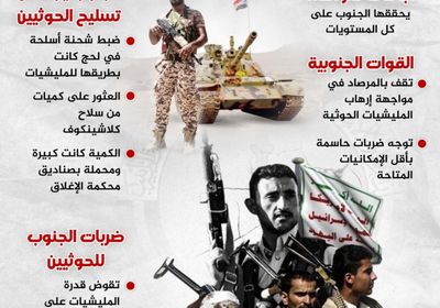 أسلحة الإرهاب الحوثي.. الجنوب يقف بالمرصاد (إنفوجراف)